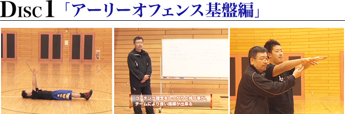 倉田伸司の『アーリーオフェンスマニュアル』～考えて走るチームを 